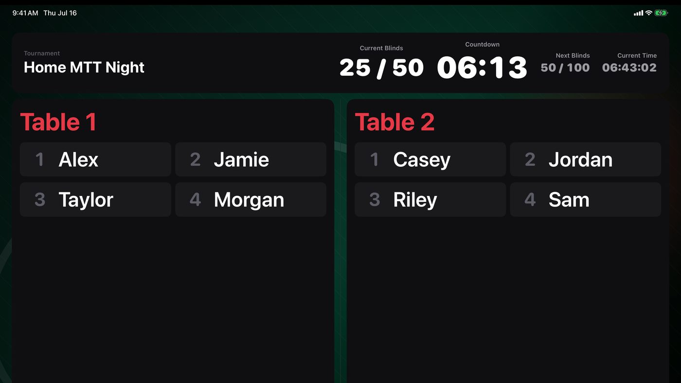 AirPlay poker timer TV display with two synchronized table views from WTGB